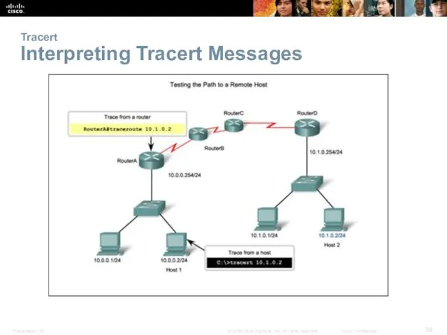 Tracert Interpreting Tracert Messages