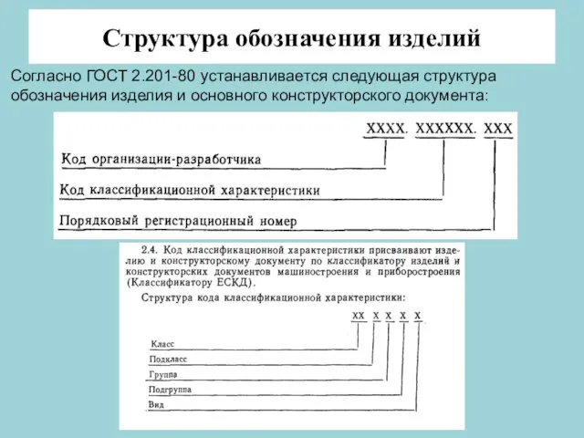 Структура обозначения изделий Согласно ГОСТ 2.201-80 устанавливается следующая структура обозначения изделия и основного конструкторского документа: