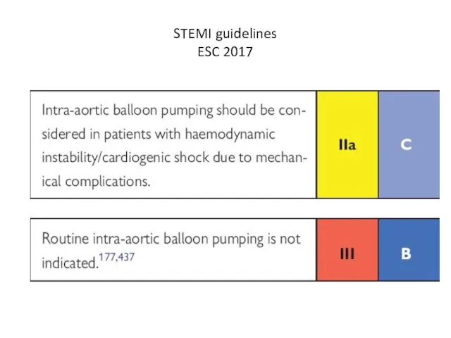 STEMI guidelines ESC 2017