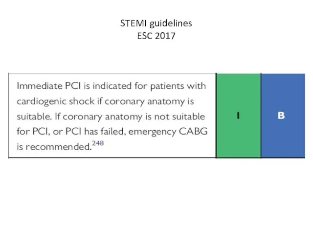 STEMI guidelines ESC 2017