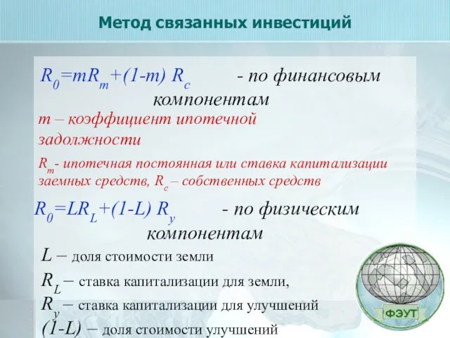 Метод связанных инвестиций m – коэффициент ипотечной задолжности Rm- ипотечная