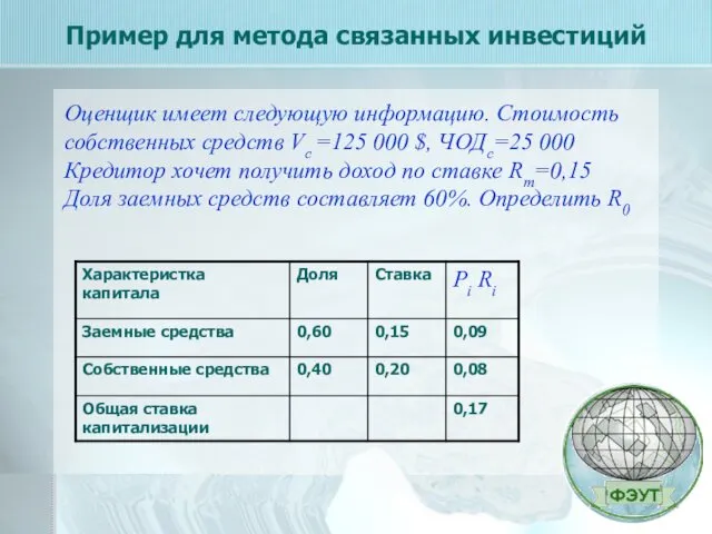 Пример для метода связанных инвестиций Оценщик имеет следующую информацию. Стоимость