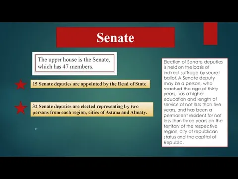 Senate Election of Senate deputies is held on the basis