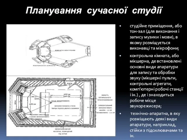 Планування сучасної студії cтудійне приміщення, або тон-зал (для виконання і