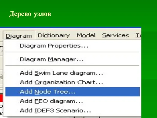 Дерево узлов