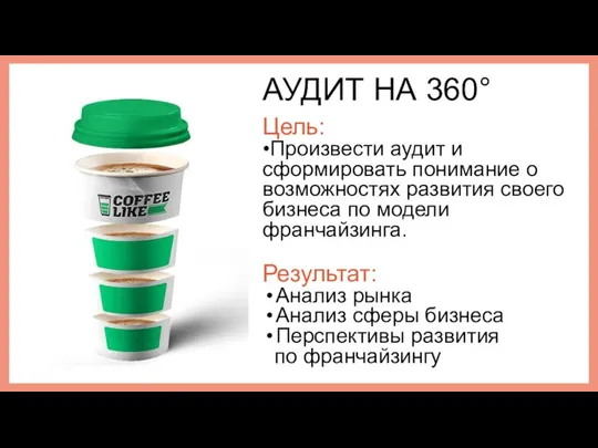 АУДИТ НА 360° Цель: •Произвести аудит и сформировать понимание о