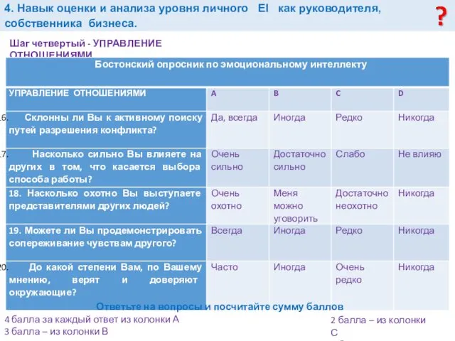 Шаг четвертый - УПРАВЛЕНИЕ ОТНОШЕНИЯМИ Бостонский опросник по эмоциональному интеллекту