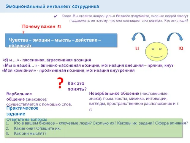 Эмоциональный интеллект сотрудника Чувства – эмоции – мысль – действие