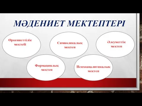 МӘДЕНИЕТ МЕКТЕПТЕРІ Өркениеттілік мектебі Формациялық мектеп Психоаналитикалық мектеп Әлеуметтік мектеп Символикалық мектеп