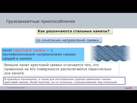 Как различаются стальные канаты? канат крестовой свивки — с противоположным