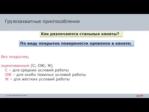 Как различаются стальные канаты? По виду покрытия поверхности проволок в