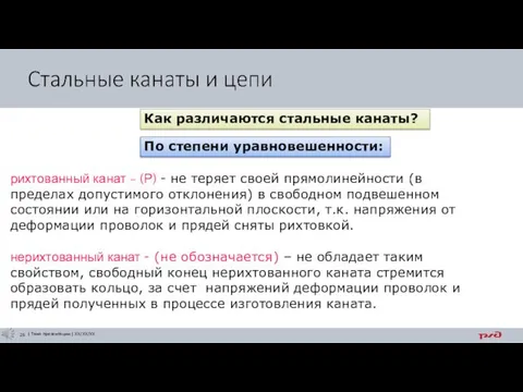 Как различаются стальные канаты? По степени уравновешенности: рихтованный канат –