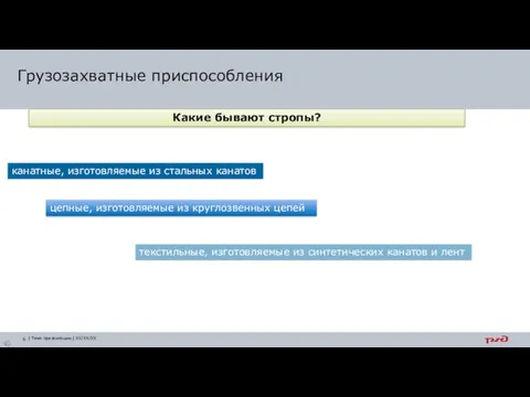 Какие бывают стропы? Грузозахватные приспособления канатные, изготовляемые из стальных канатов