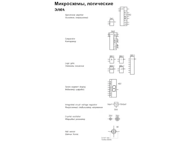 Микросхемы, логические элементы