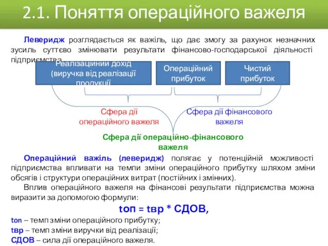 Леверидж розглядається як важіль, що дає змогу за рахунок незначних