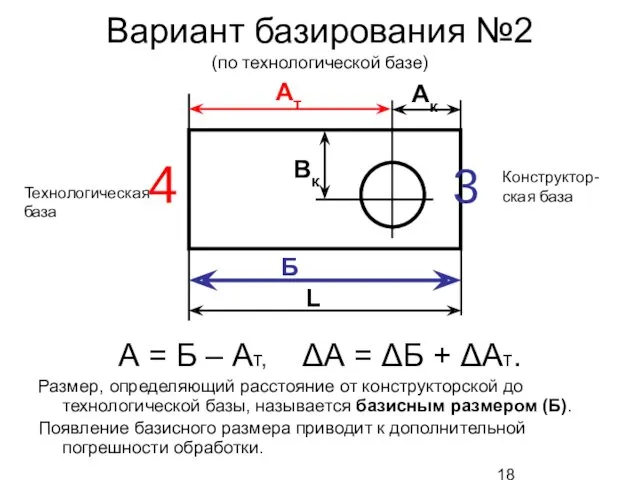 Вариант базирования №2 (по технологической базе) А = Б –