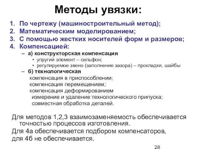 Методы увязки: По чертежу (машиностроительный метод); Математическим моделированием; С помощью