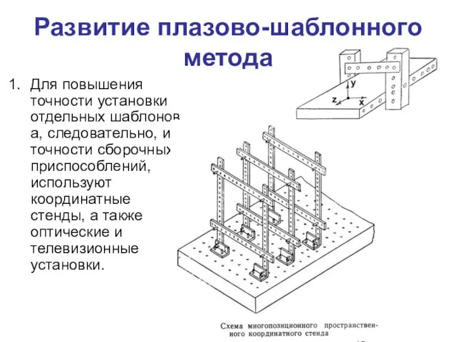 Для повышения точности установки отдельных шаблонов а, следовательно, и точности