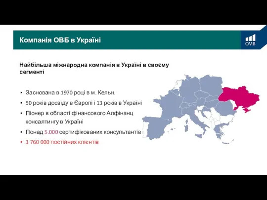 Компанія ОВБ в Україні Найбільша міжнародна компанія в Україні в