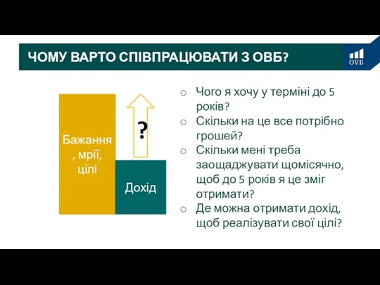 Бажання, мрії, цілі Дохід ? Чого я хочу у терміні