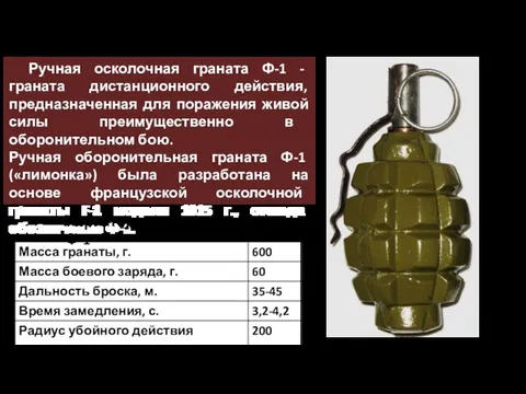 Ручная осколочная граната Ф-1 - граната дистанционного действия, предназначенная для