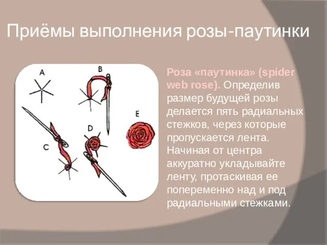 Приёмы выполнения розы-паутинки Роза «паутинка» (spider web rose). Определив размер