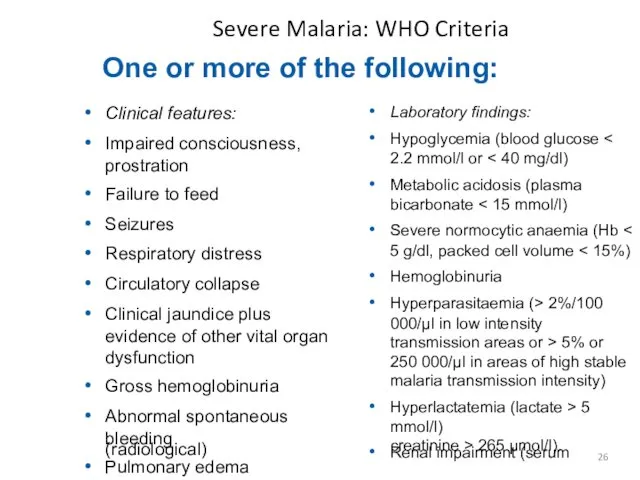 Severe Malaria: WHO Criteria creatinine > 265 μmol/l). (radiological) One