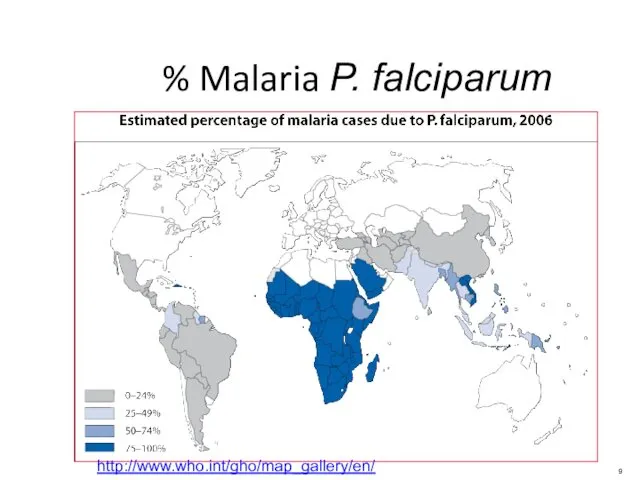 % Malaria P. falciparum 9 http://www.who.int/gho/map_gallery/en/