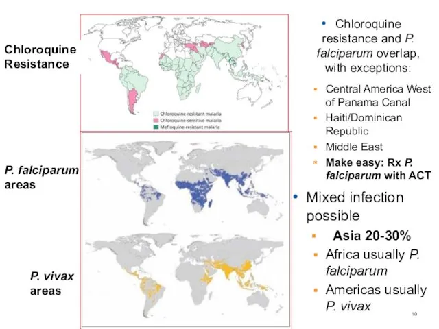 Chloroquine resistance and P. falciparum overlap, with exceptions: Central America