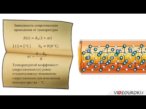 Зависимость сопротивления проводника от температуры: