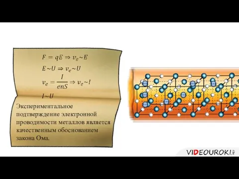 Экспериментальное подтверждение электронной проводимости металлов является качественным обоснованием закона Ома.