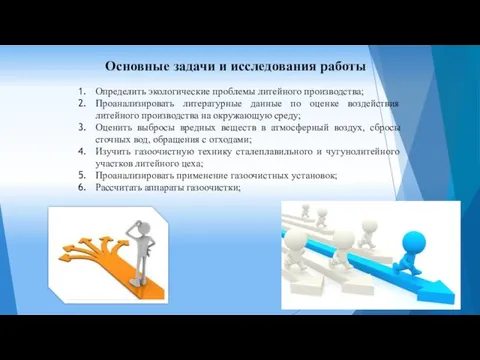 Основные задачи и исследования работы Определить экологические проблемы литейного производства;