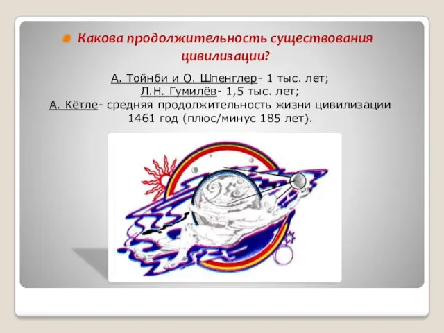 Какова продолжительность существования цивилизации? А. Тойнби и О. Шпенглер- 1