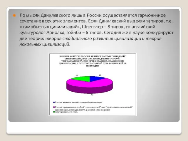 По мысли Данилевского лишь в России осуществляется гармоничное сочетание всех