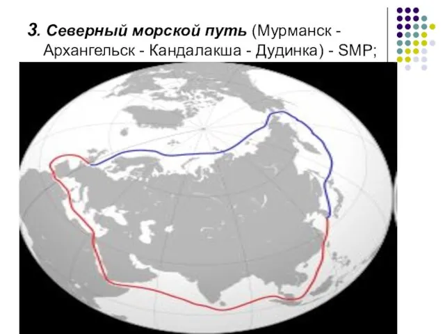 3. Северный морской путь (Мурманск - Архангельск - Кандалакша - Дудинка) - SMP;