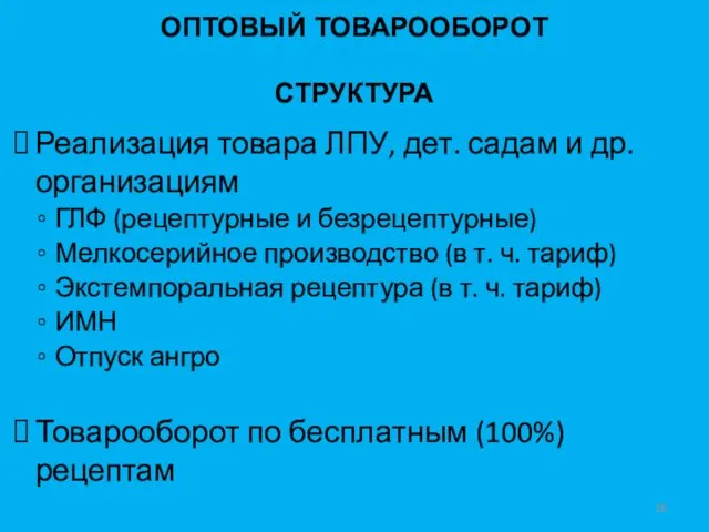 Реализация товара ЛПУ, дет. садам и др. организациям ГЛФ (рецептурные