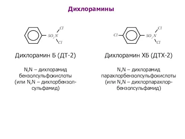 Дихлорамины Дихлорамин Б (ДТ-2) N,N – дихлорамид бензолсульфокислоты (или N,N