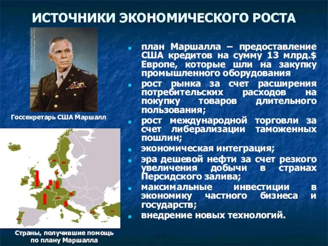 ИСТОЧНИКИ ЭКОНОМИЧЕСКОГО РОСТА план Маршалла – предоставление США кредитов на