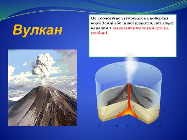 Вулкан Це геологічне утворення на поверхні кори Землі або іншої планети, пов'язане каналом