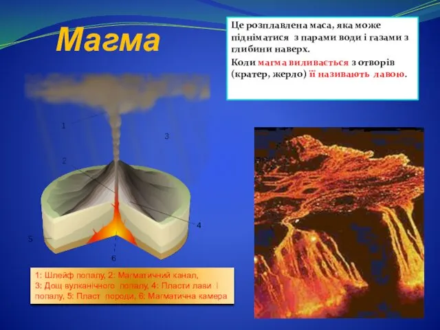 Магма Це розплавлена маса, яка може підніматися з парами води і газами з