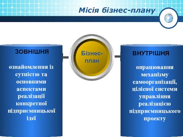 Місія бізнес-плану Бізнес- план ознайомлення із сутністю та основними аспектами