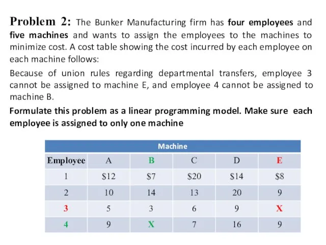 Problem 2: The Bunker Manufacturing firm has four employees and