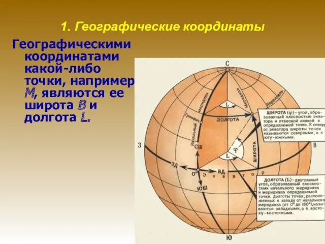 1. Географические координаты Географическими координатами какой-либо точки, например М, являются ее широта В и долгота L.