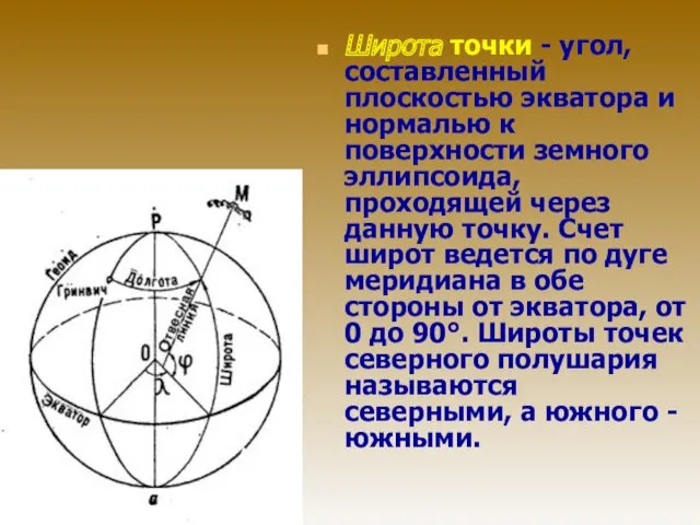 Широта точки - угол, составленный плоскостью экватора и нормалью к