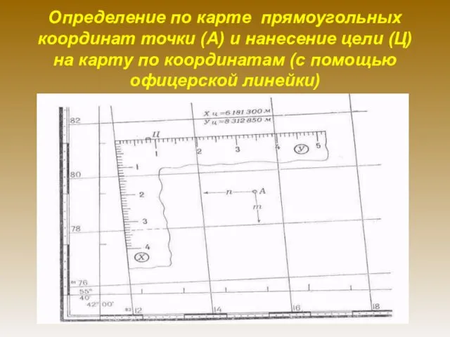 Определение по карте прямоугольных координат точки (А) и нанесение цели