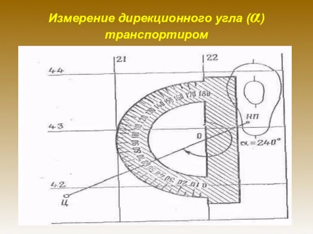 Измерение дирекционного угла (α) транспортиром