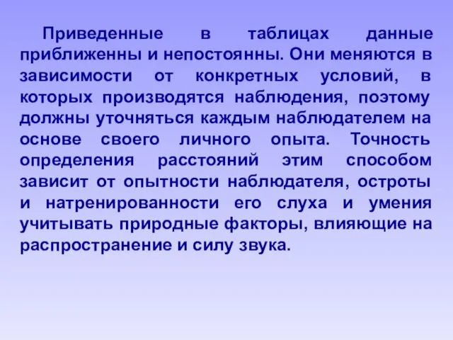 Приведенные в таблицах данные приближенны и непостоянны. Они меняются в