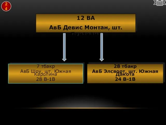 12 ВА АвБ Девис Монтан, шт. Луизиана 7 тбакр АвБ