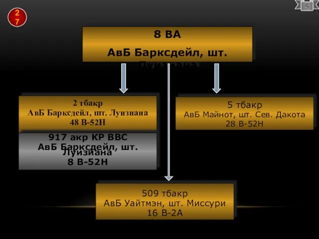 8 ВА АвБ Барксдейл, шт. Луизиана 2 тбакр АвБ Барксдейл,