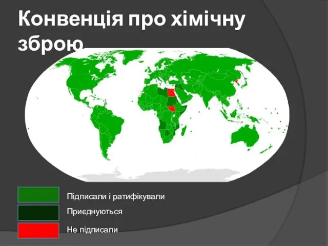 Конвенція про хімічну зброю Приєднуються Підписали і ратифікували Не підписали